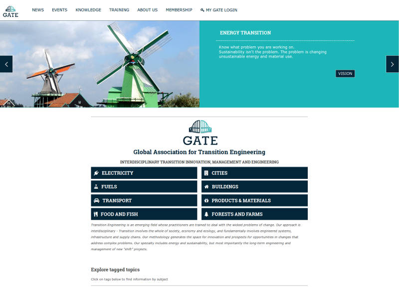 GATE - International Membership